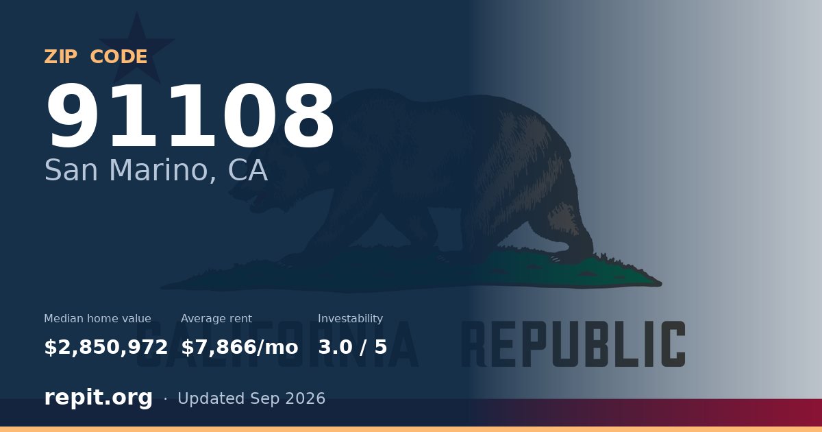 ZIP code 91108 (San Marino, CA) — median home value $2,850,972, average rent $7,866/mo