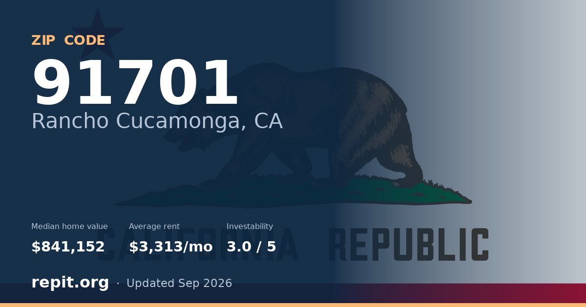 ZIP code 91701 (Rancho Cucamonga, CA) — median home value $841,152, average rent $3,313/mo