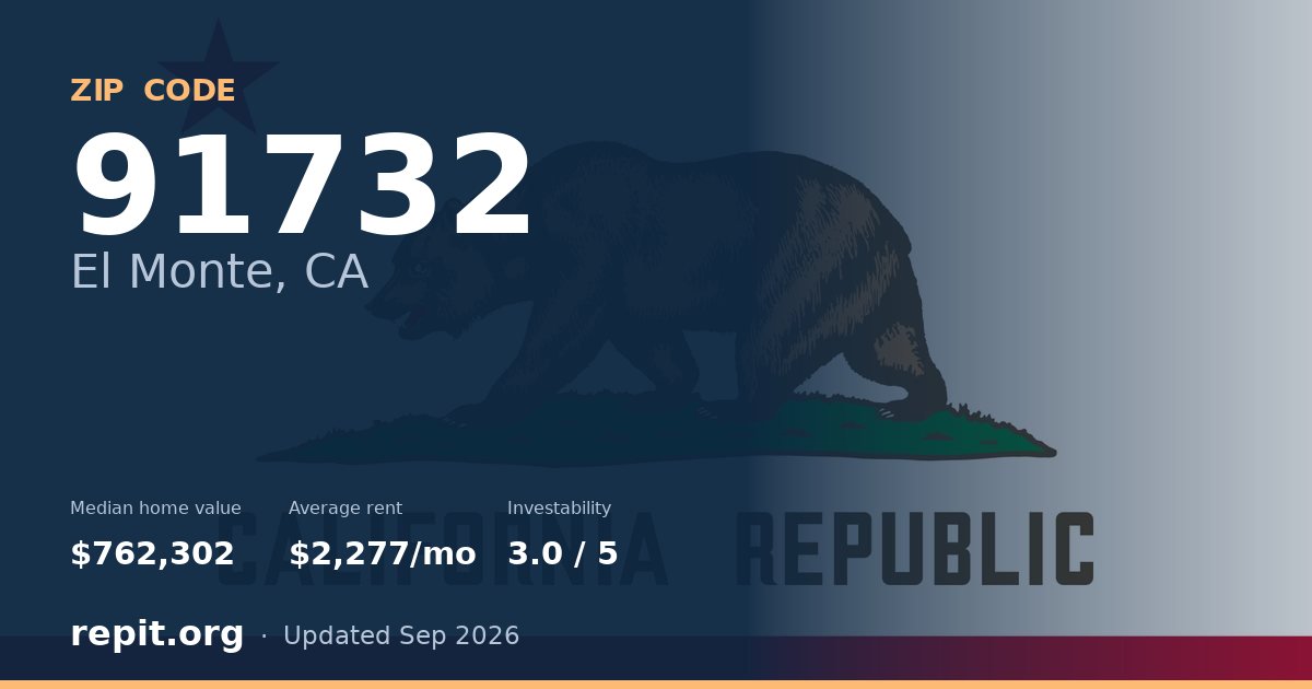 ZIP code 91732 (El Monte, CA) — median home value $762,302, average rent $2,277/mo