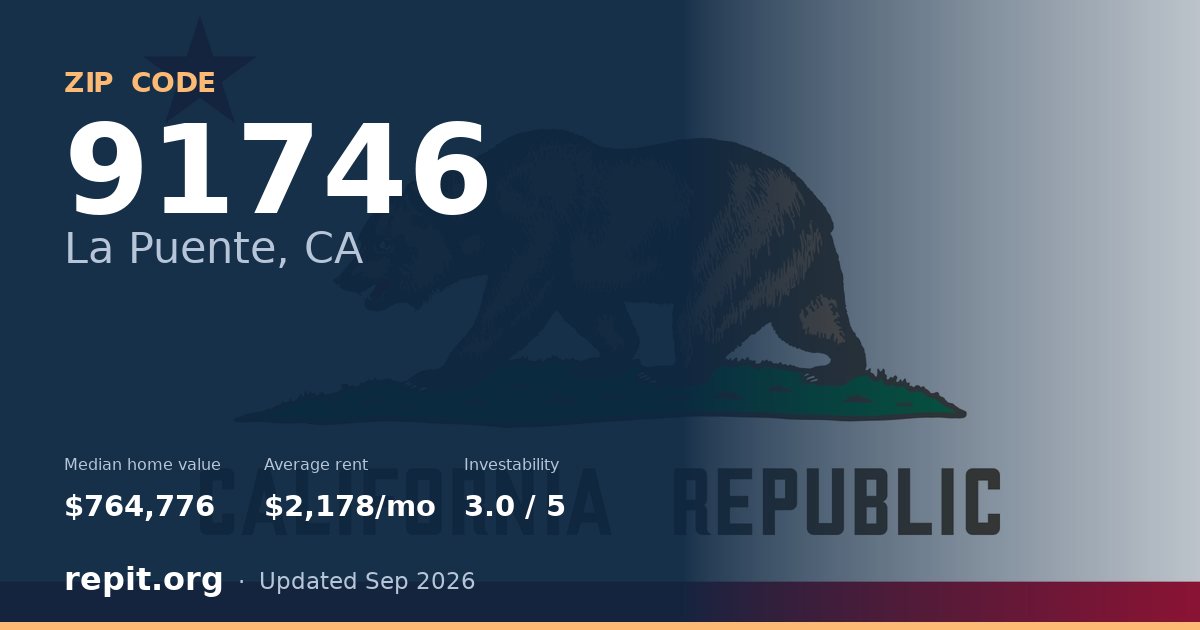 ZIP code 91746 (La Puente, CA) — median home value $764,776, average rent $2,178/mo