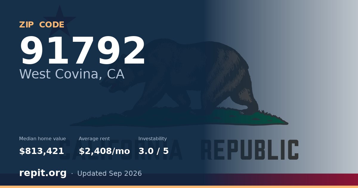 ZIP code 91792 (West Covina, CA) — median home value $813,421, average rent $2,408/mo
