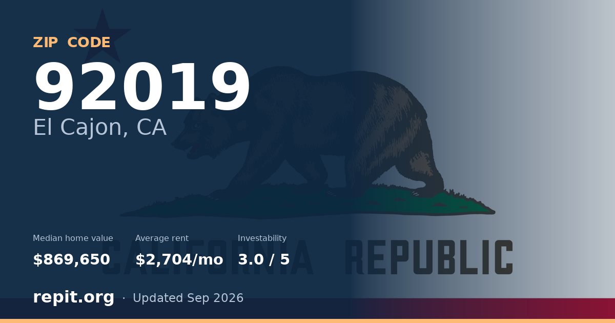 ZIP code 92019 (El Cajon, CA) — median home value $869,650, average rent $2,704/mo