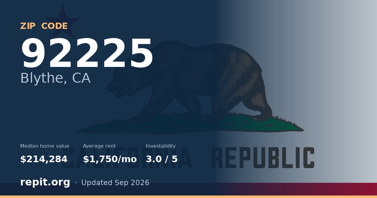 ZIP code 92225 (Blythe, CA) — median home value $214,284, average rent $1,750/mo