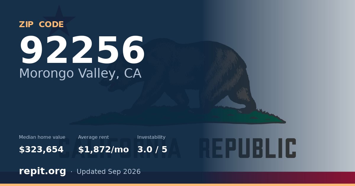 ZIP code 92256 (Morongo Valley, CA) — median home value $323,654, average rent $1,872/mo