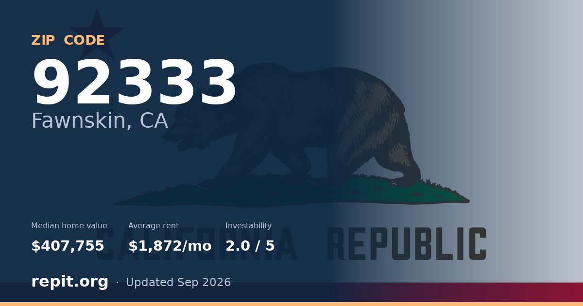ZIP code 92333 (Fawnskin, CA) — median home value $407,755, average rent $1,872/mo