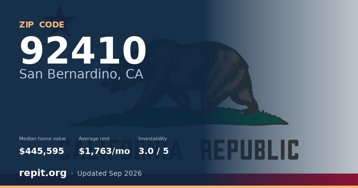 ZIP code 92410 (San Bernardino, CA) — median home value $445,595, average rent $1,763/mo