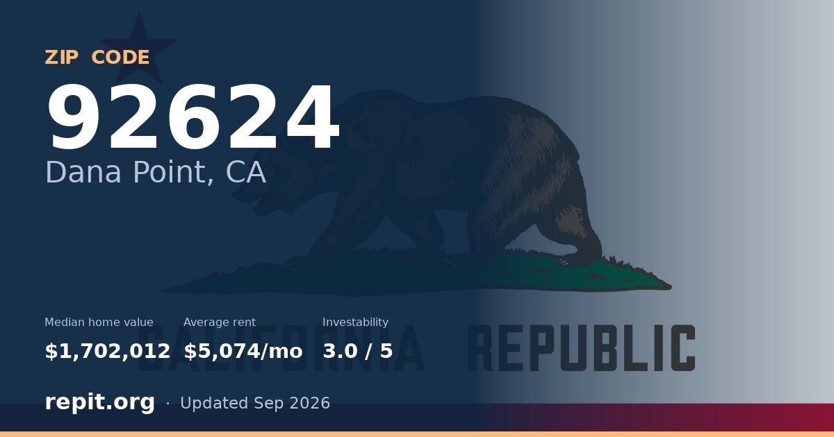 ZIP code 92624 (Dana Point, CA) — median home value $1,702,012, average rent $5,074/mo
