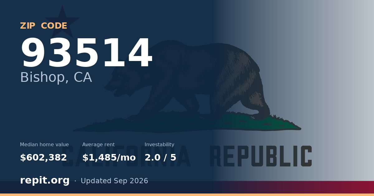 ZIP code 93514 (Bishop, CA) — median home value $602,382, average rent $1,485/mo