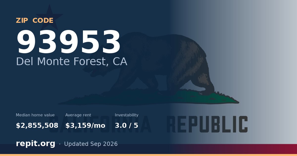 ZIP code 93953 (Del Monte Forest, CA) — median home value $2,855,508, average rent $3,159/mo