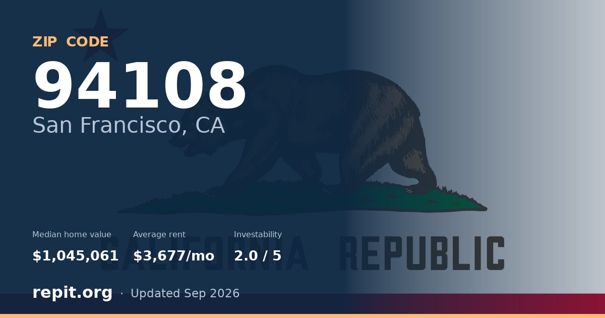 ZIP code 94108 (San Francisco, CA) — median home value $1,045,061, average rent $3,677/mo