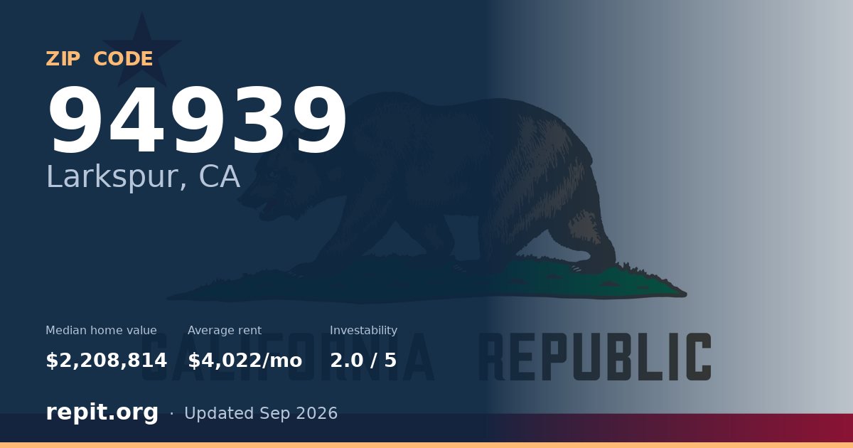 ZIP code 94939 (Larkspur, CA) — median home value $2,208,814, average rent $4,022/mo