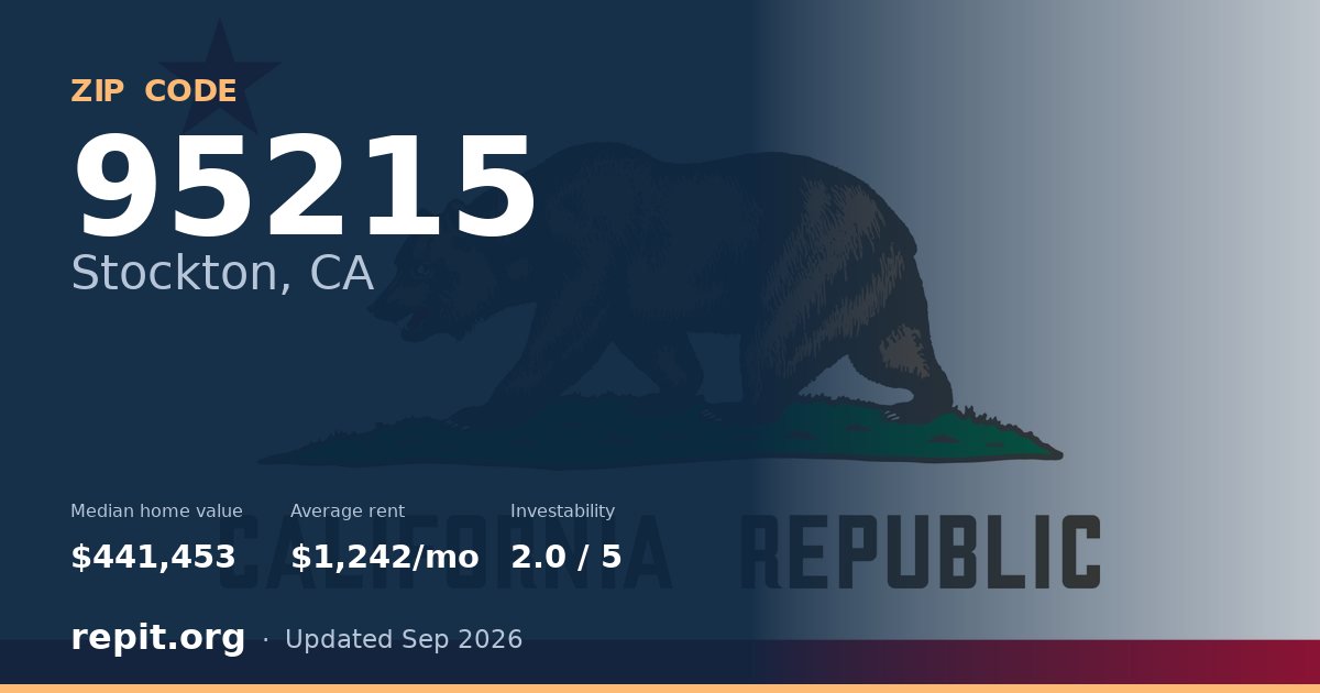 ZIP code 95215 (Stockton, CA) — median home value $441,453, average rent $1,242/mo