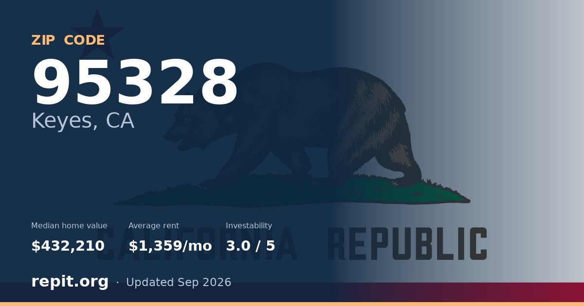 ZIP code 95328 (Keyes, CA) — median home value $432,210, average rent $1,359/mo