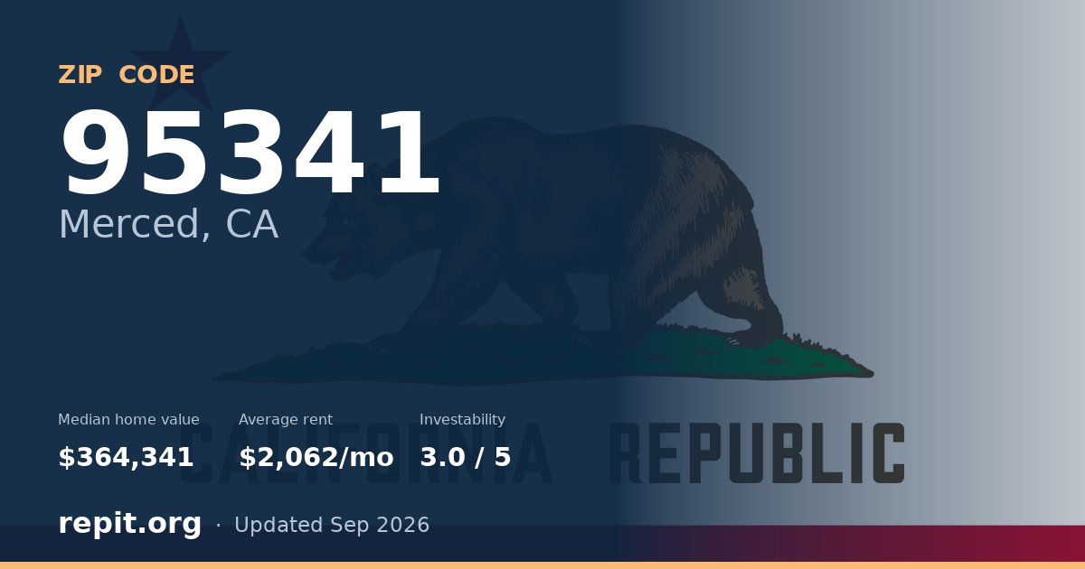 ZIP code 95341 (Merced, CA) — median home value $364,341, average rent $2,062/mo