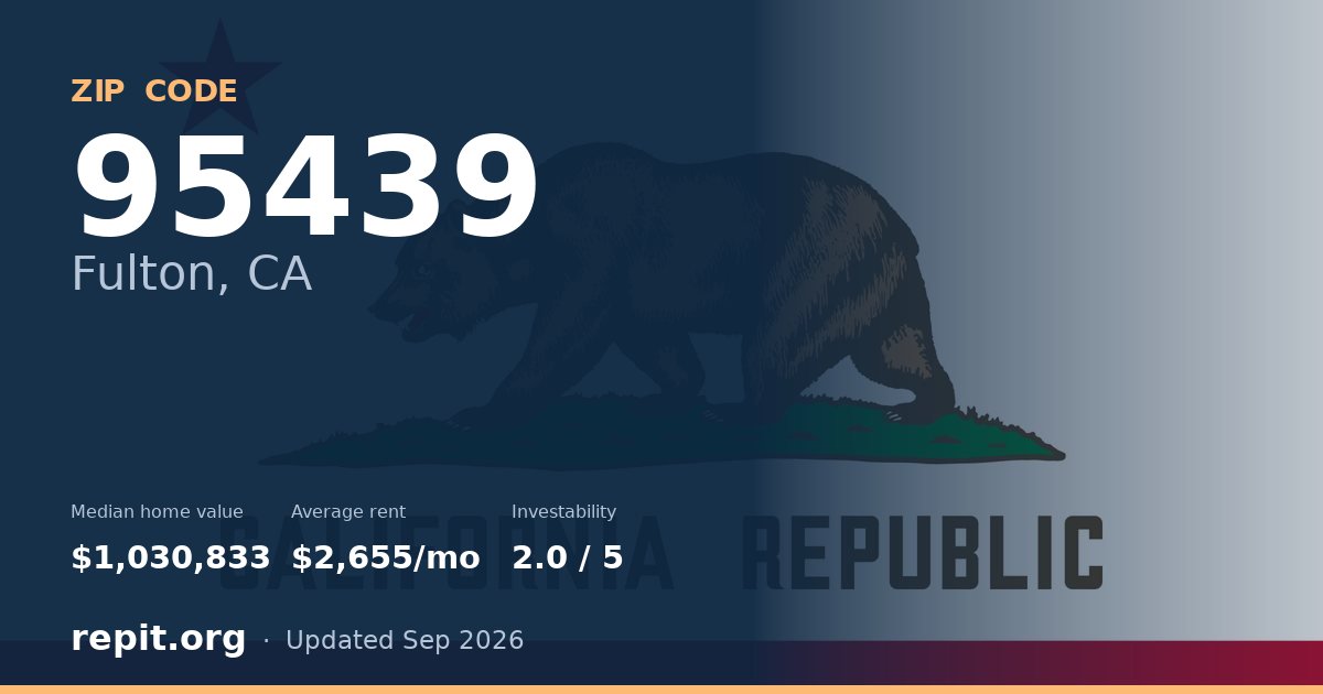 ZIP code 95439 (Fulton, CA) — median home value $1,030,833, average rent $2,655/mo