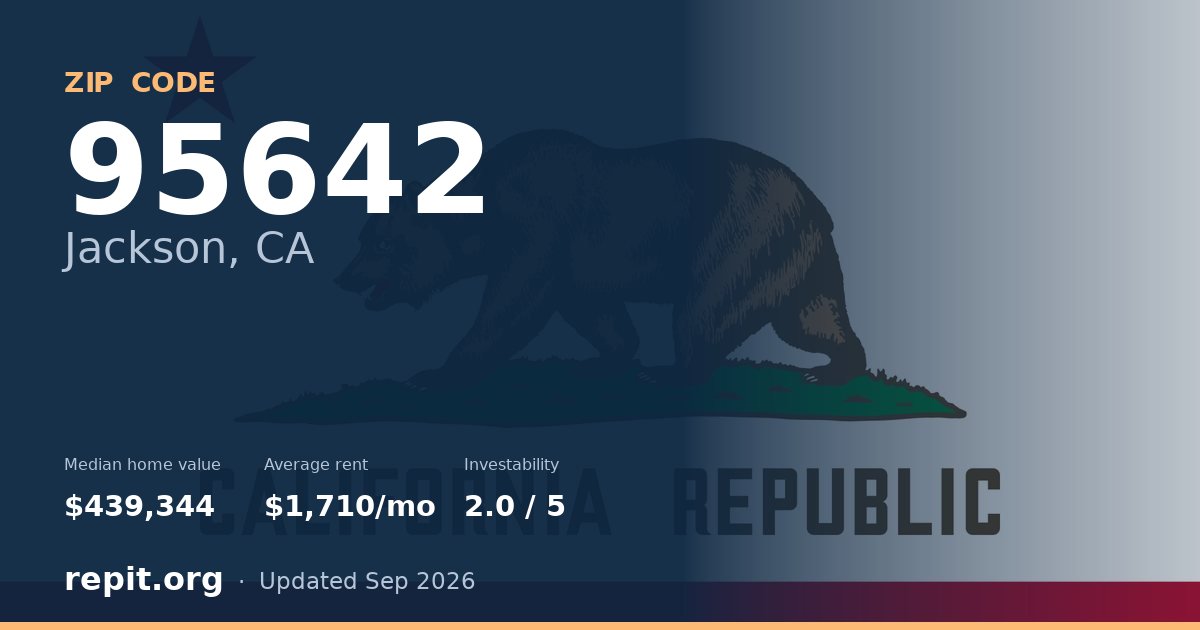 ZIP code 95642 (Jackson, CA) — median home value $439,344, average rent $1,710/mo