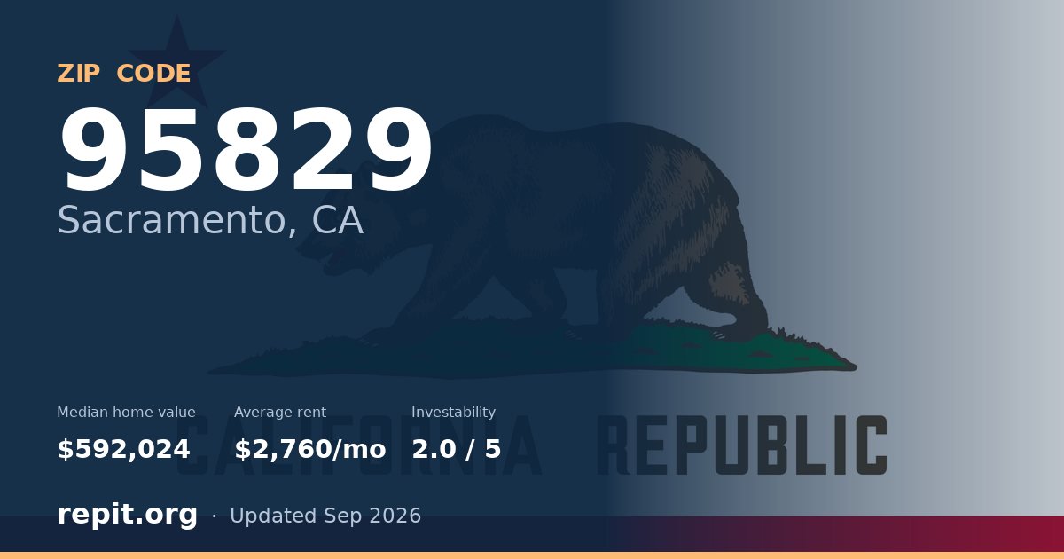 ZIP code 95829 (Sacramento, CA) — median home value $592,024, average rent $2,760/mo