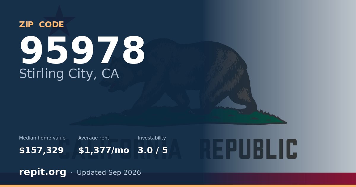 ZIP code 95978 (Stirling City, CA) — median home value $157,329, average rent $1,377/mo
