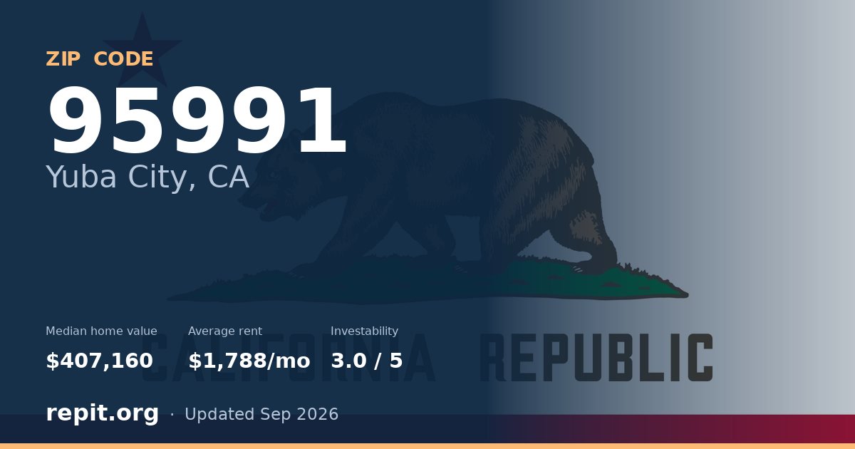 ZIP code 95991 (Yuba City, CA) — median home value $407,160, average rent $1,788/mo