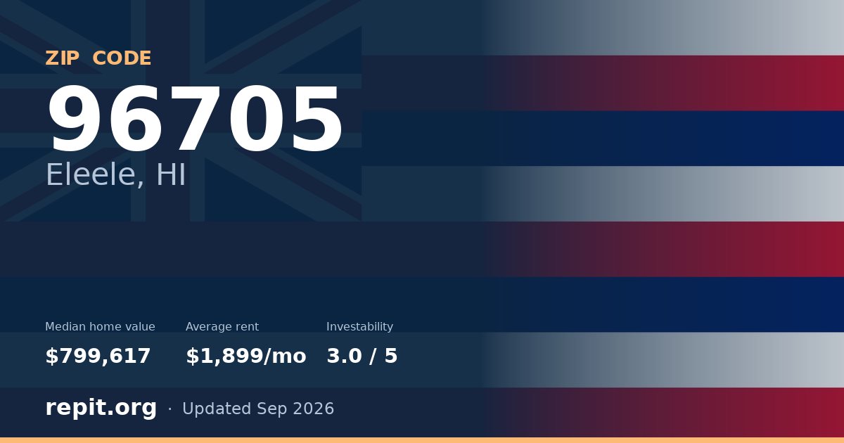 ZIP code 96705 (Eleele, HI) — median home value $799,617, average rent $1,899/mo