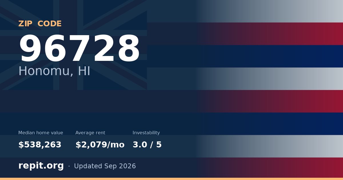ZIP code 96728 (Honomu, HI) — median home value $538,263, average rent $2,079/mo
