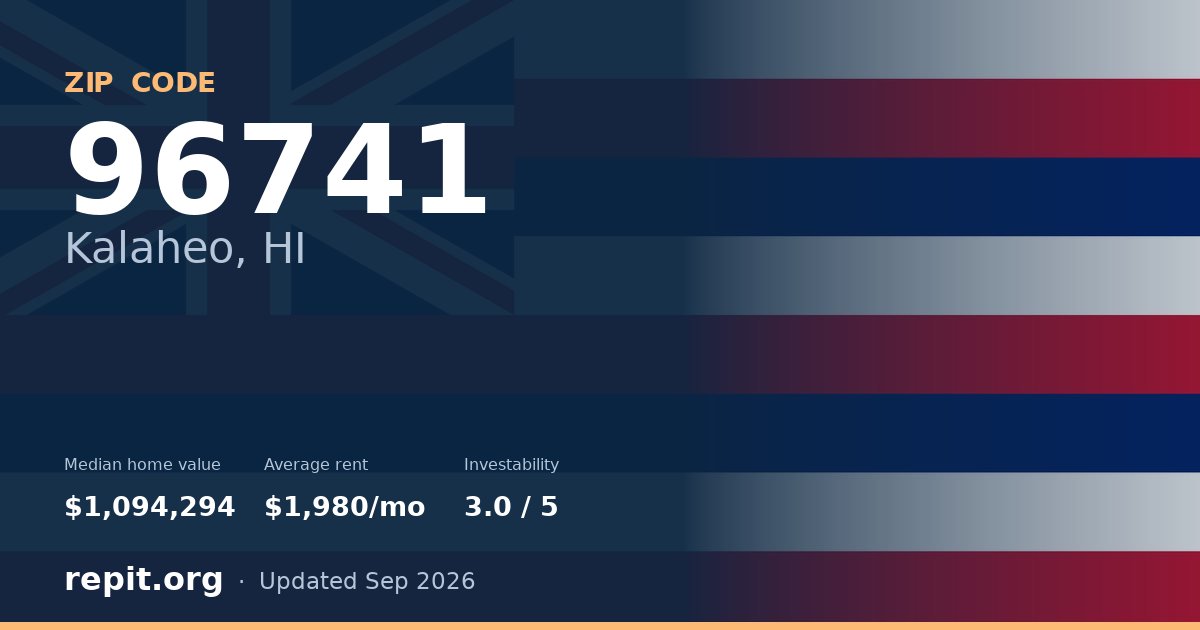 ZIP code 96741 (Kalaheo, HI) — median home value $1,094,294, average rent $1,980/mo