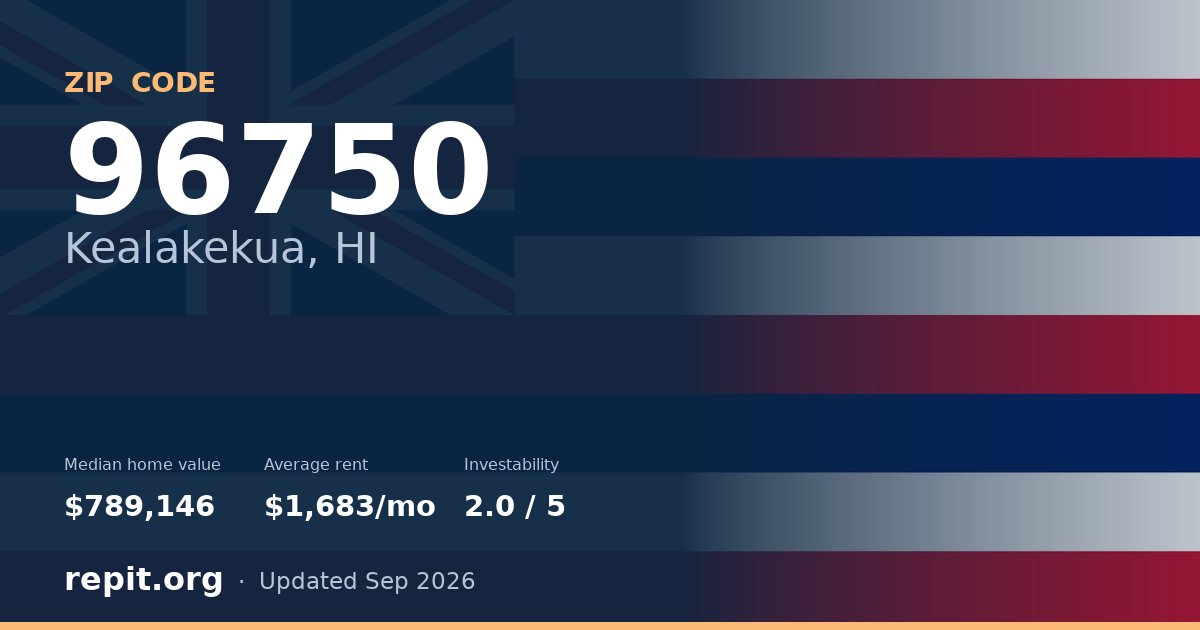 ZIP code 96750 (Kealakekua, HI) — median home value $789,146, average rent $1,683/mo