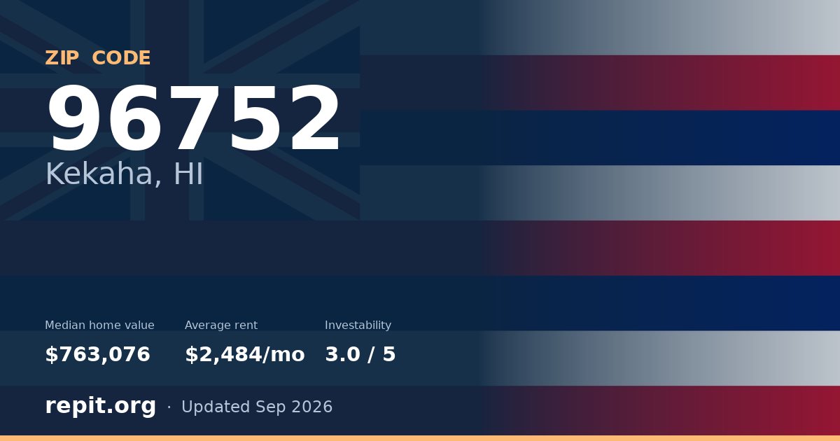ZIP code 96752 (Kekaha, HI) — median home value $763,076, average rent $2,484/mo