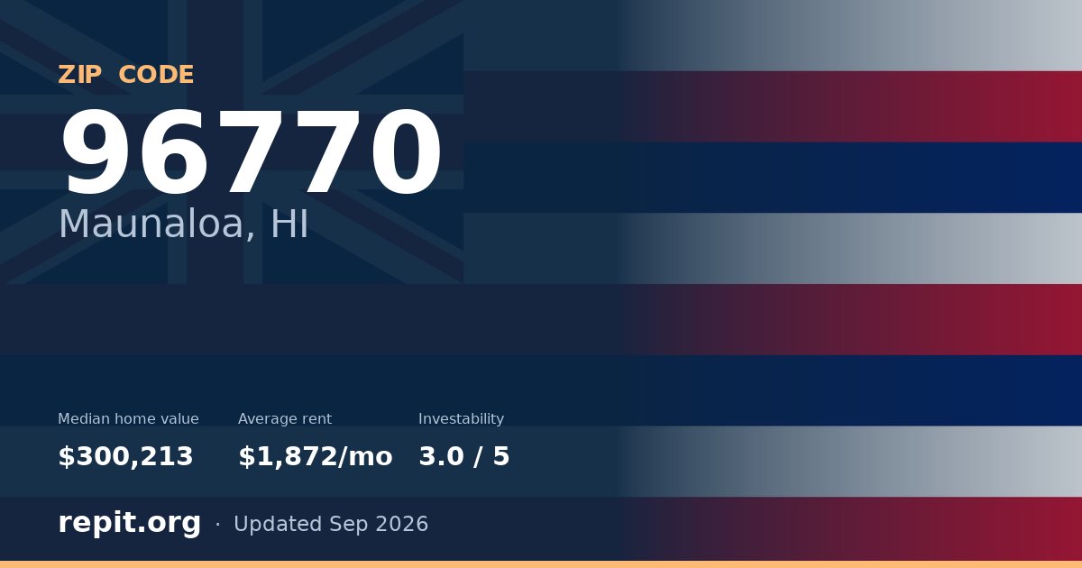 ZIP code 96770 (Maunaloa, HI) — median home value $300,213, average rent $1,872/mo