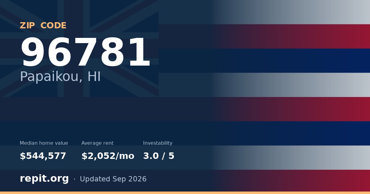 ZIP code 96781 (Papaikou, HI) — median home value $544,577, average rent $2,052/mo