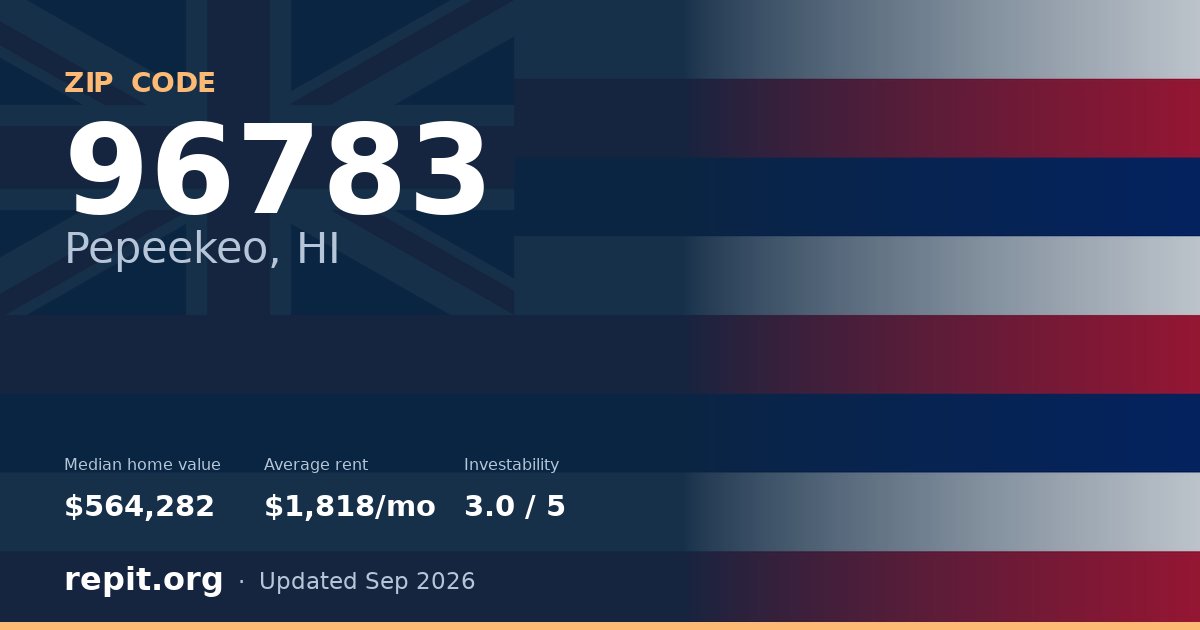 ZIP code 96783 (Pepeekeo, HI) — median home value $564,282, average rent $1,818/mo