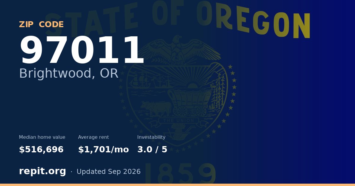 ZIP code 97011 (Brightwood, OR) — median home value $516,696, average rent $1,701/mo