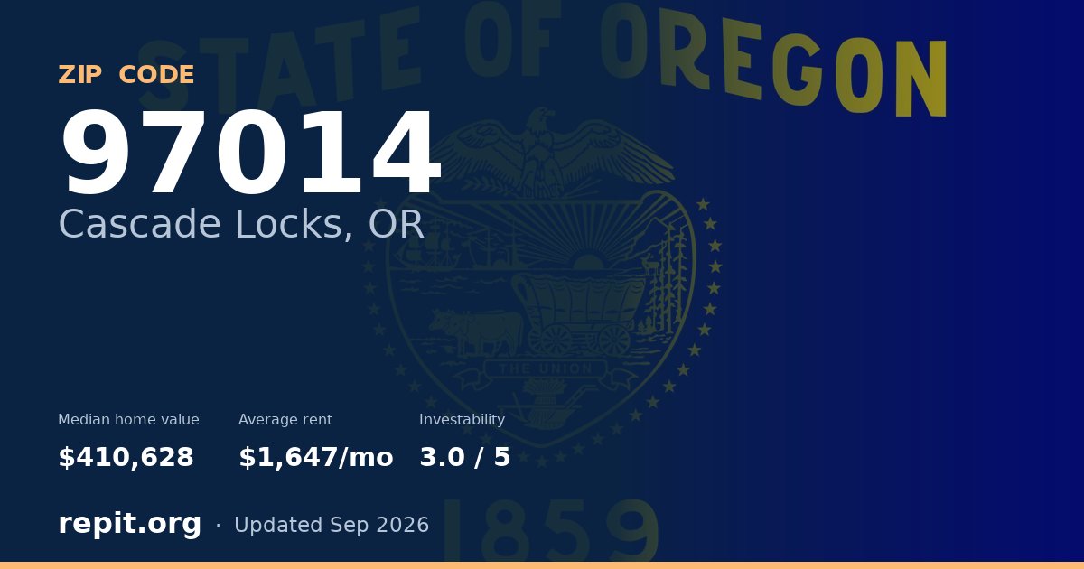 ZIP code 97014 (Cascade Locks, OR) — median home value $410,628, average rent $1,647/mo