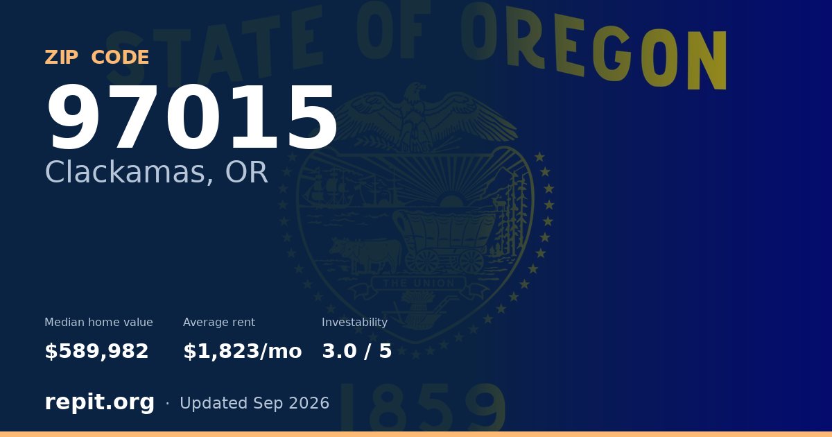 ZIP code 97015 (Clackamas, OR) — median home value $589,982, average rent $1,823/mo