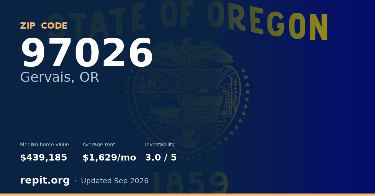 ZIP code 97026 (Gervais, OR) — median home value $439,185, average rent $1,629/mo
