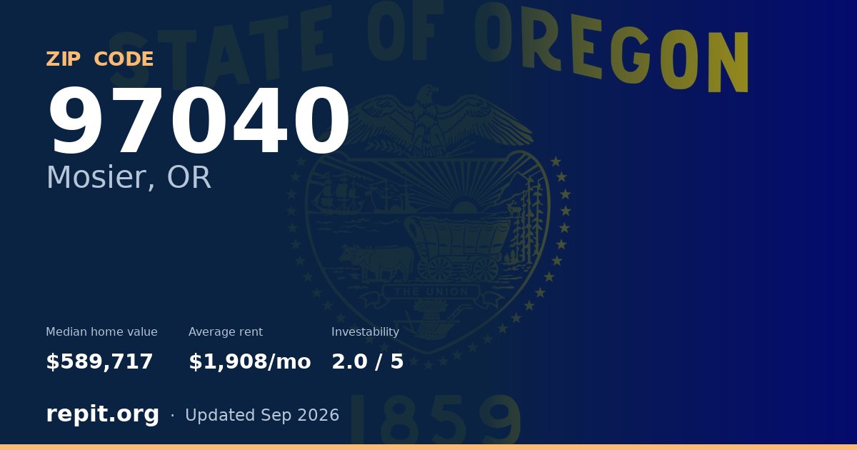 ZIP code 97040 (Mosier, OR) — median home value $589,717, average rent $1,908/mo