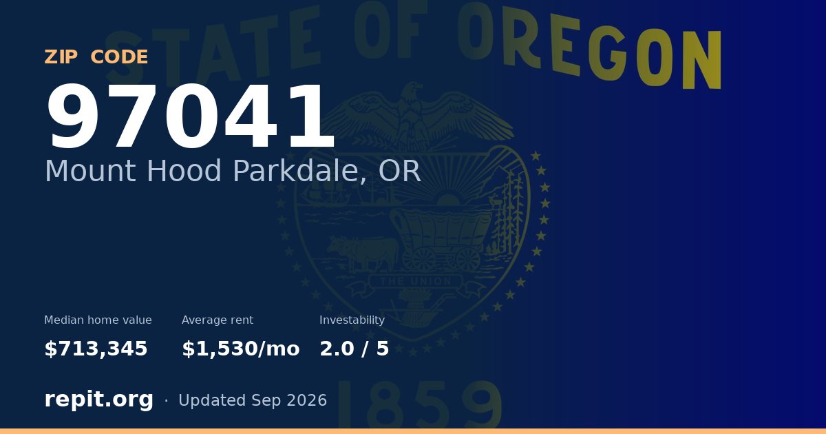 ZIP code 97041 (Mount Hood Parkdale, OR) — median home value $713,345, average rent $1,530/mo