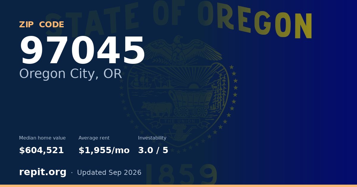 ZIP code 97045 (Oregon City, OR) — median home value $604,521, average rent $1,955/mo