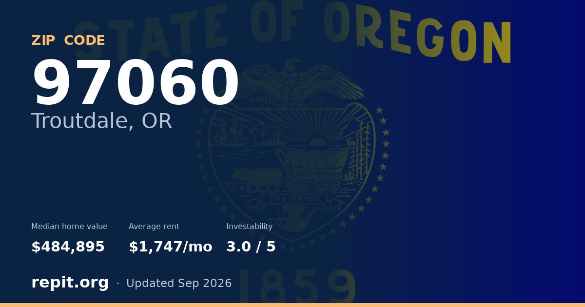 ZIP code 97060 (Troutdale, OR) — median home value $484,895, average rent $1,747/mo