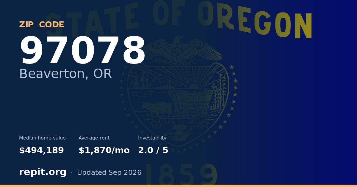 ZIP code 97078 (Beaverton, OR) — median home value $494,189, average rent $1,870/mo