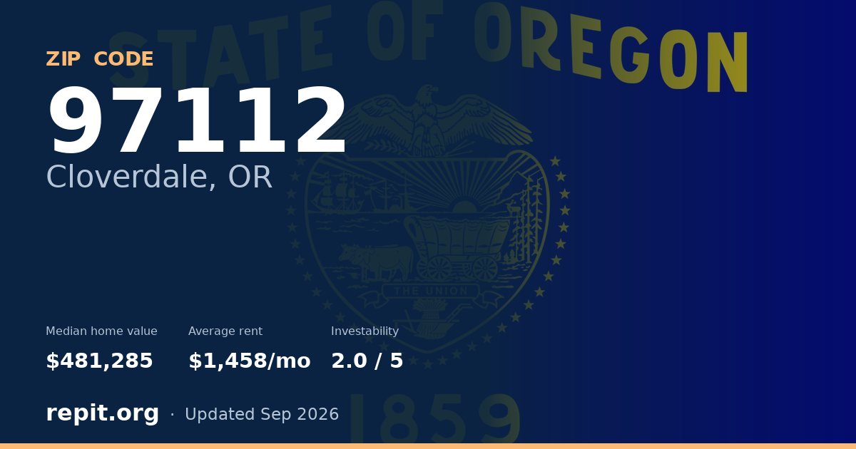 ZIP code 97112 (Cloverdale, OR) — median home value $481,285, average rent $1,458/mo