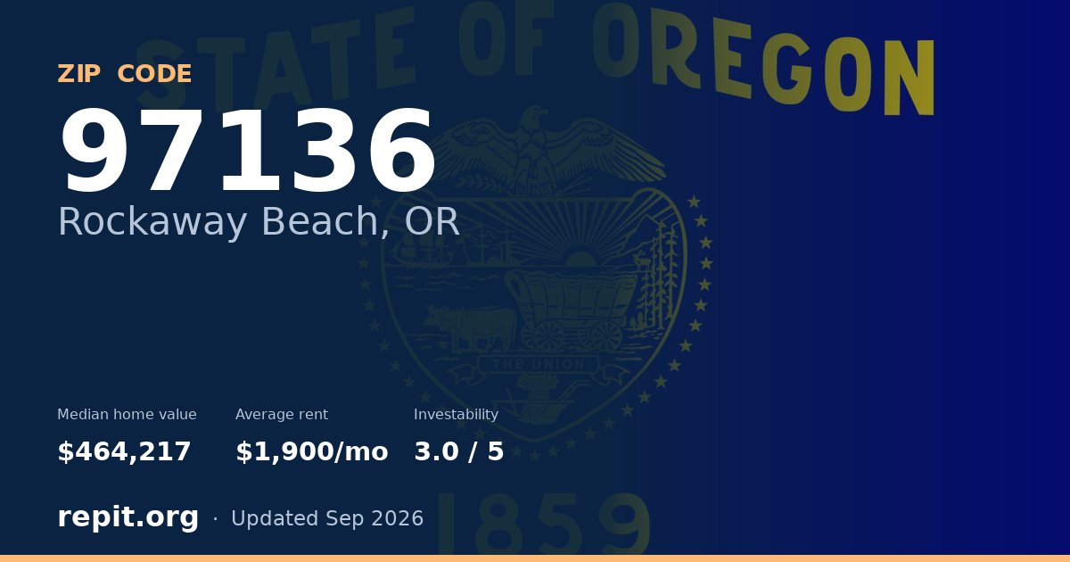 ZIP code 97136 (Rockaway Beach, OR) — median home value $464,217, average rent $1,900/mo