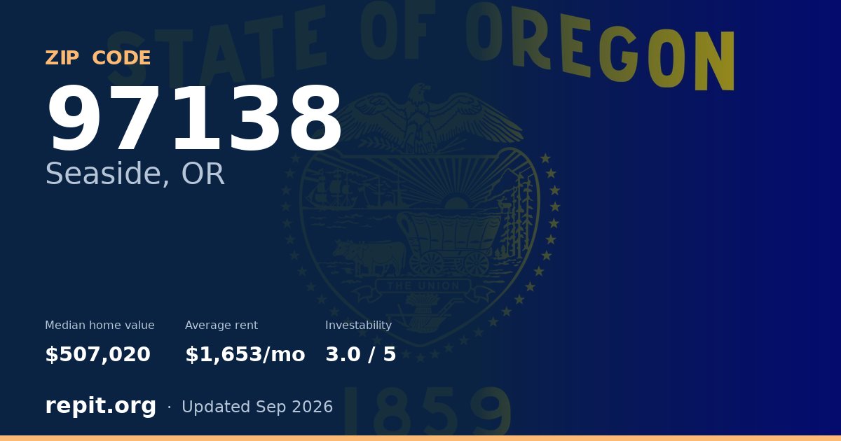 ZIP code 97138 (Seaside, OR) — median home value $507,020, average rent $1,653/mo