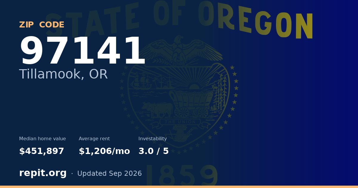 ZIP code 97141 (Tillamook, OR) — median home value $451,897, average rent $1,206/mo