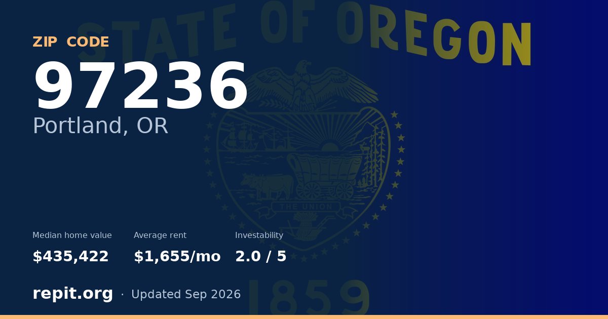 ZIP code 97236 (Portland, OR) — median home value $435,422, average rent $1,655/mo