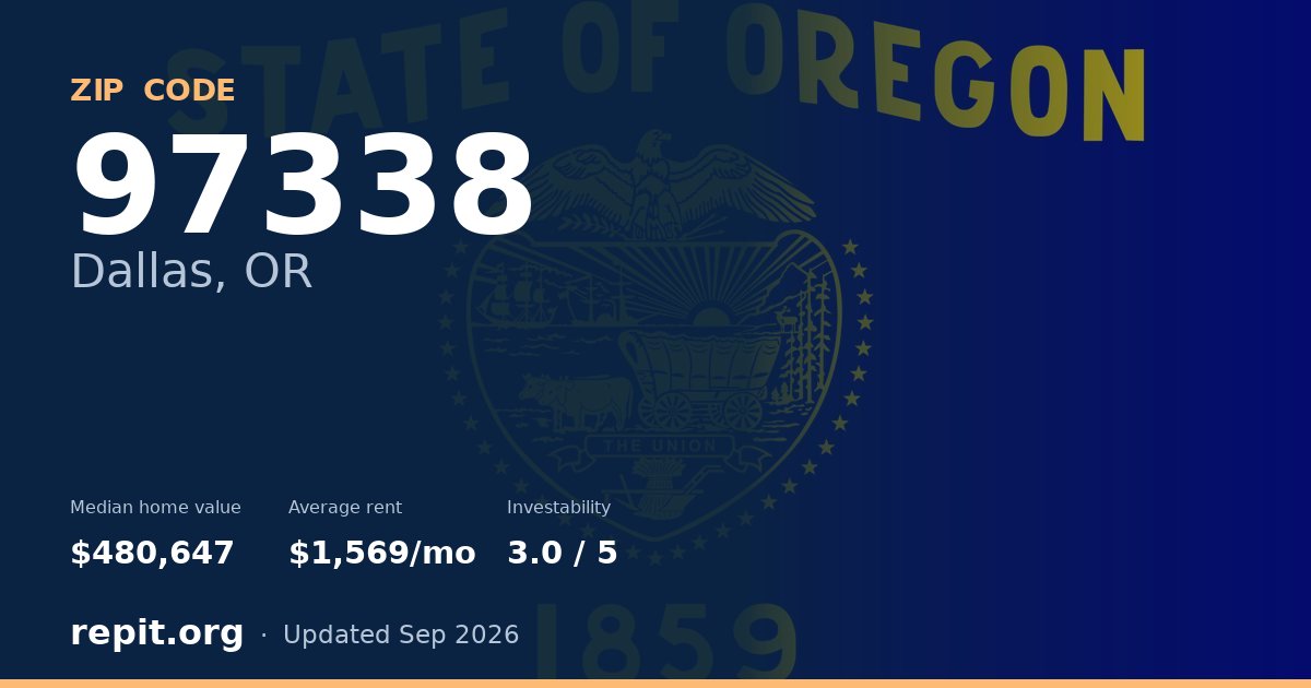 ZIP code 97338 (Dallas, OR) — median home value $480,647, average rent $1,569/mo