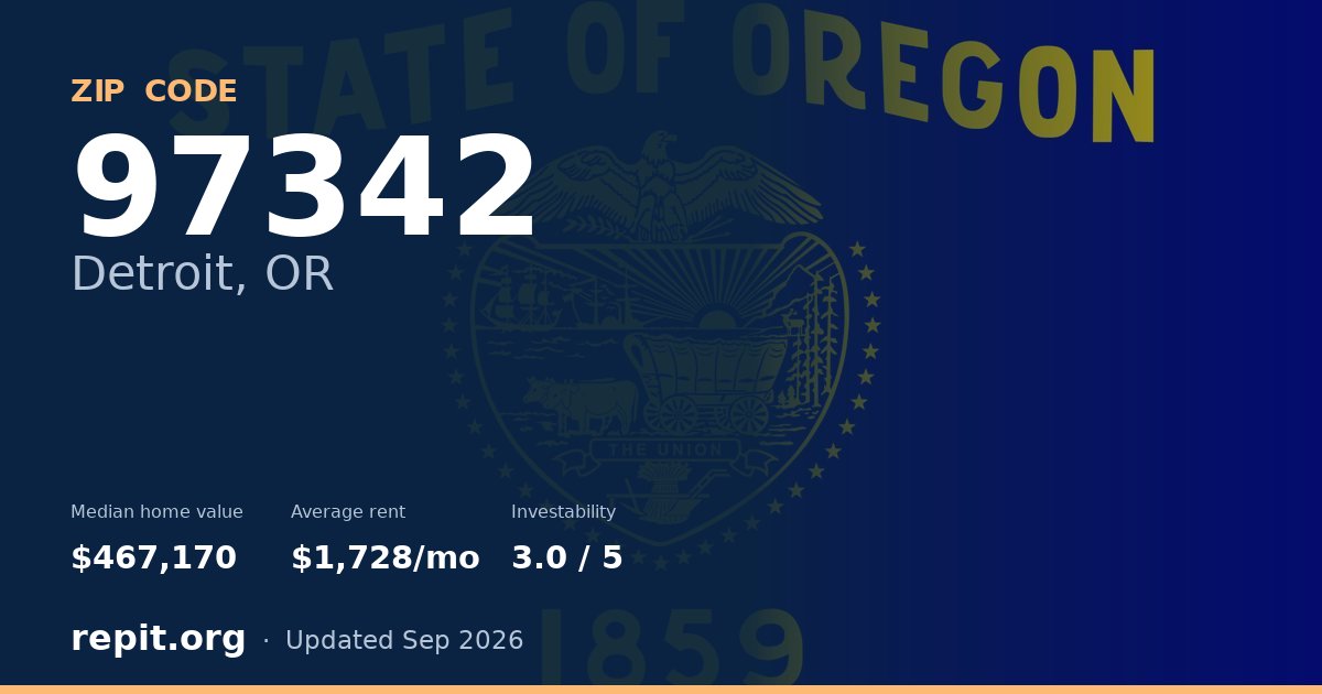ZIP code 97342 (Detroit, OR) — median home value $467,170, average rent $1,728/mo