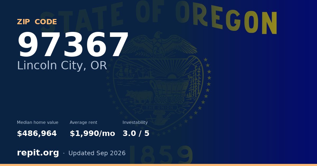 ZIP code 97367 (Lincoln City, OR) — median home value $486,964, average rent $1,990/mo