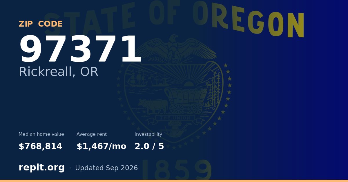 ZIP code 97371 (Rickreall, OR) — median home value $768,814, average rent $1,467/mo