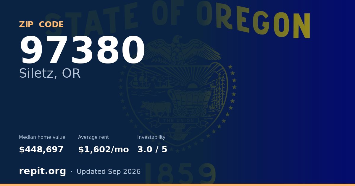 ZIP code 97380 (Siletz, OR) — median home value $448,697, average rent $1,602/mo
